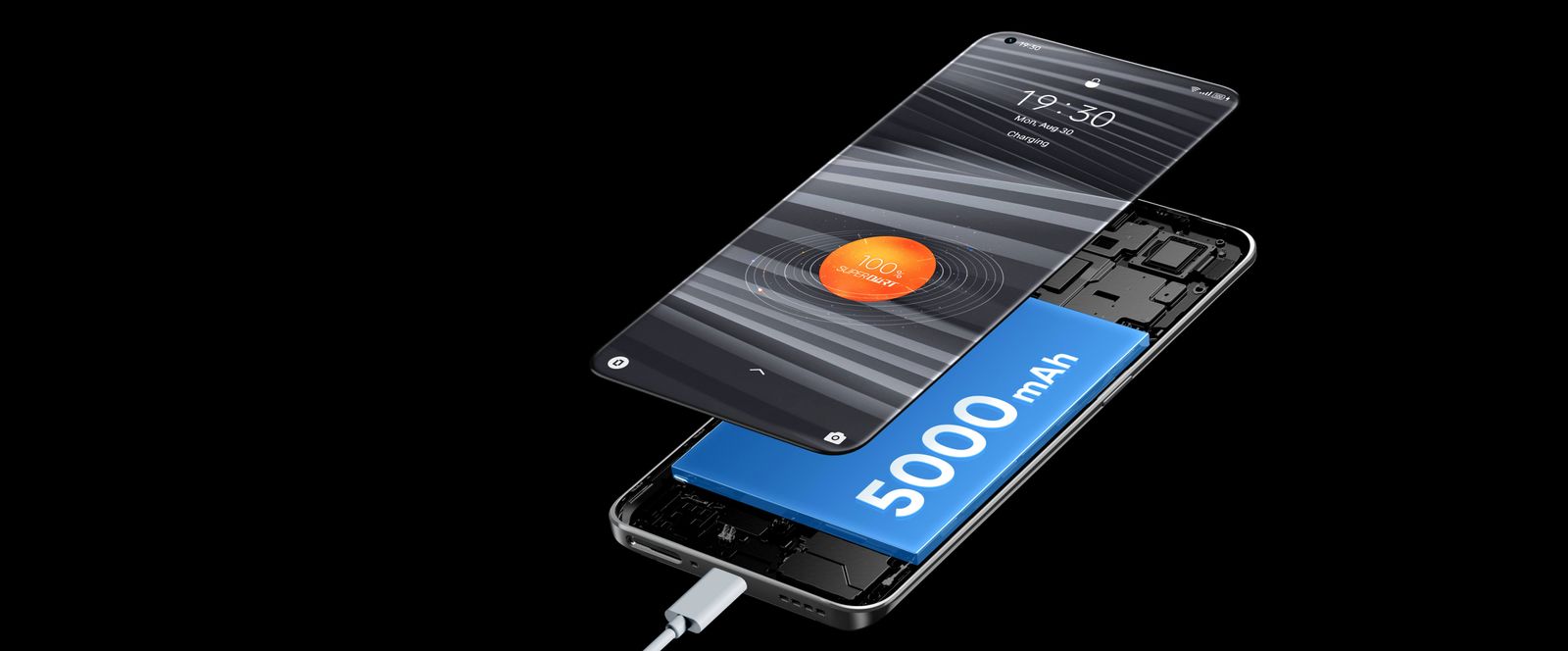 Realme GT2 5G banner var2